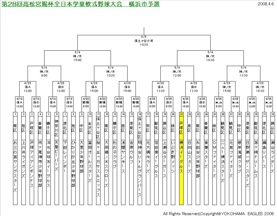 2008年 マクドナルドトーナメント全日本学童軟式野球大会ワッペン 注文